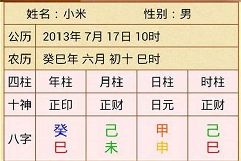 四柱八字排盤|四柱八字